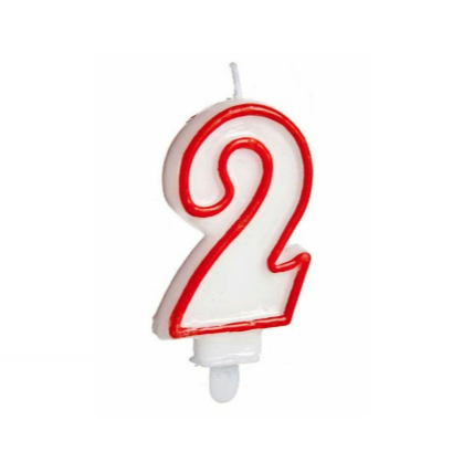 Velas Numéricas para Cumpleaños - Imagen 3