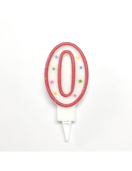 Velas Numéricas para Cumpleaños